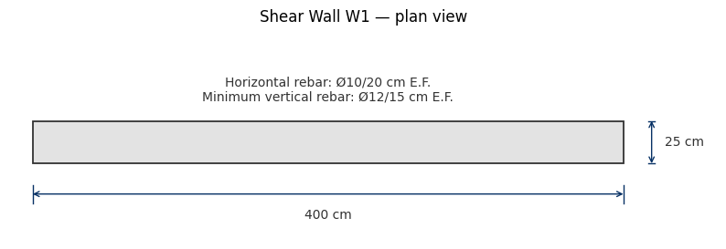 ../_images/examples_shear_wall_check_ACI_318-19_4_0.png