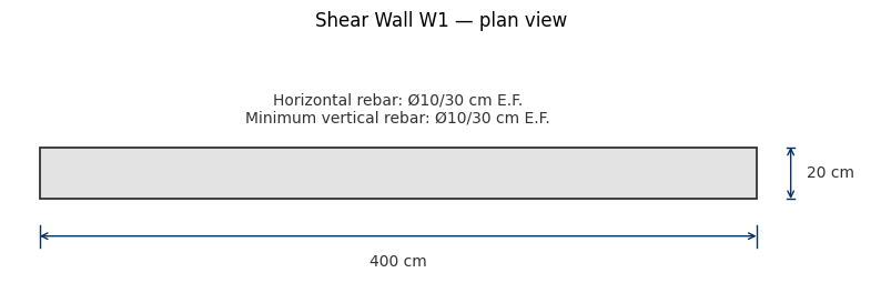 ../_images/examples_shear_wall_design_ACI_318-19_7_0.png